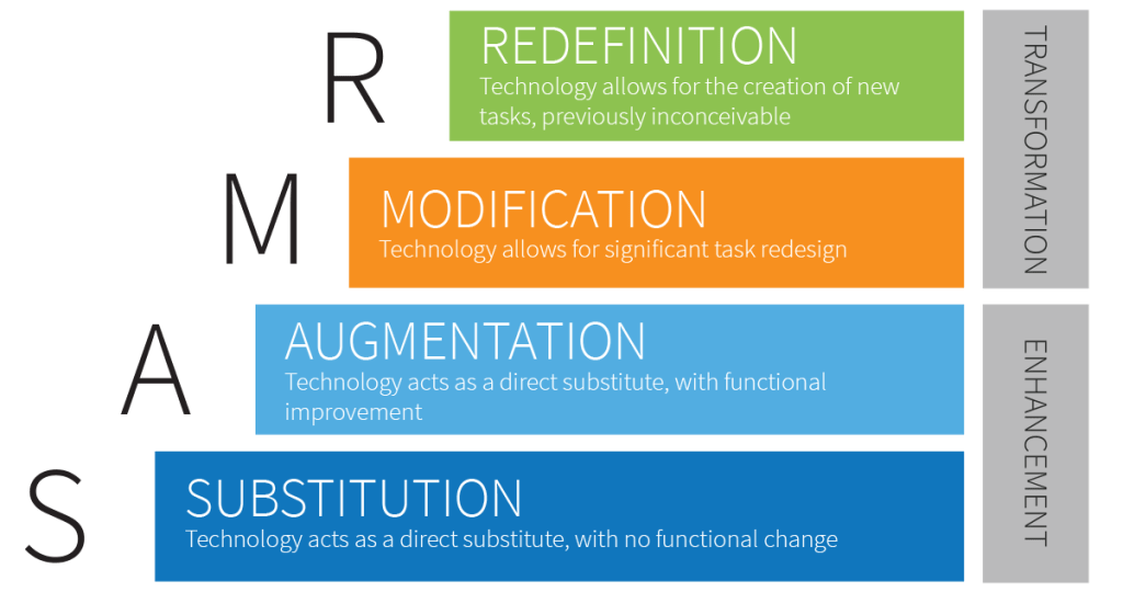 A screenshot of a cell phone

Description automatically generated